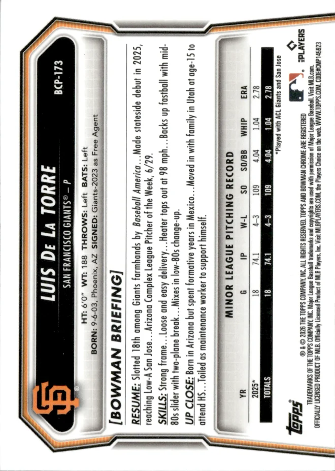 Luis De La Torre card back