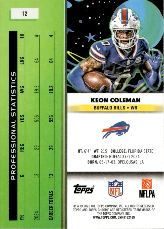 Keon Coleman card back