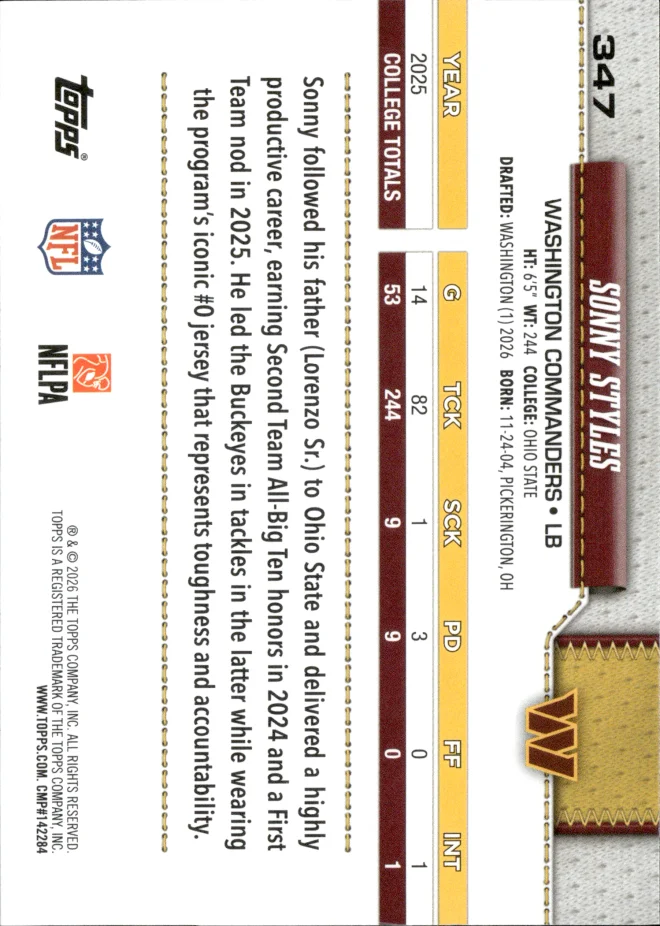 Sonny Styles card back