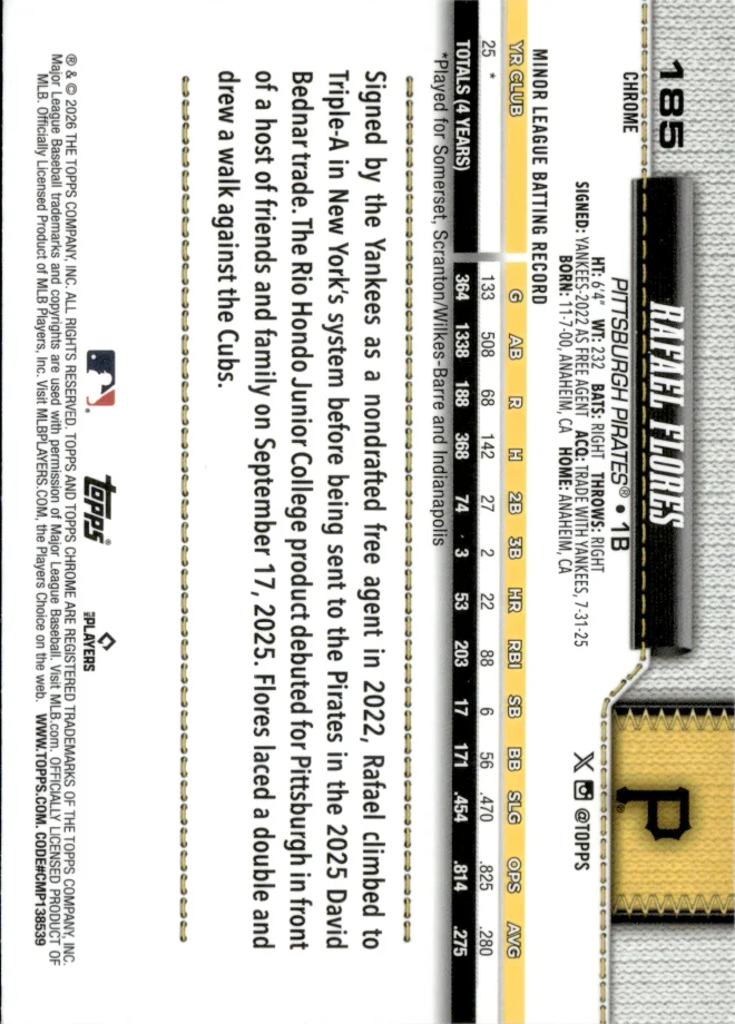 Rafael Flores card back