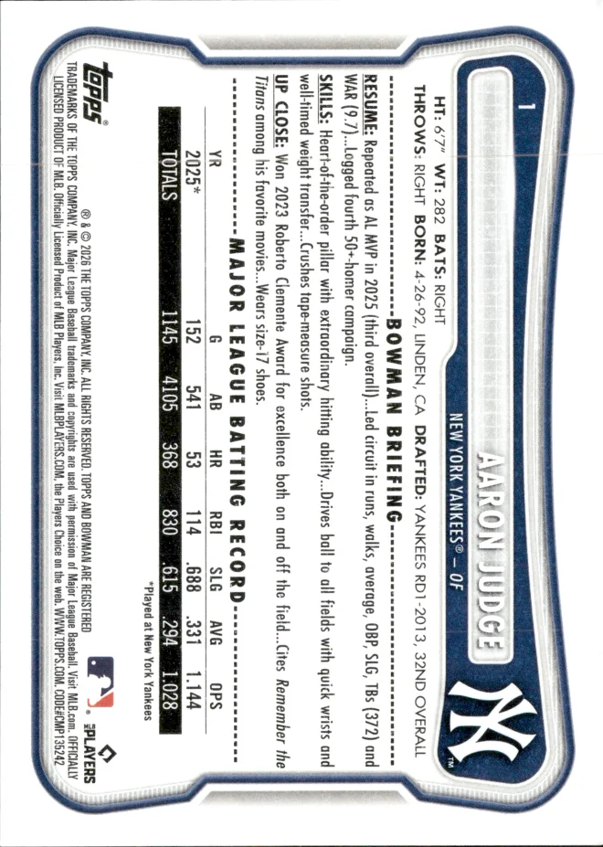 Aaron Judge card back