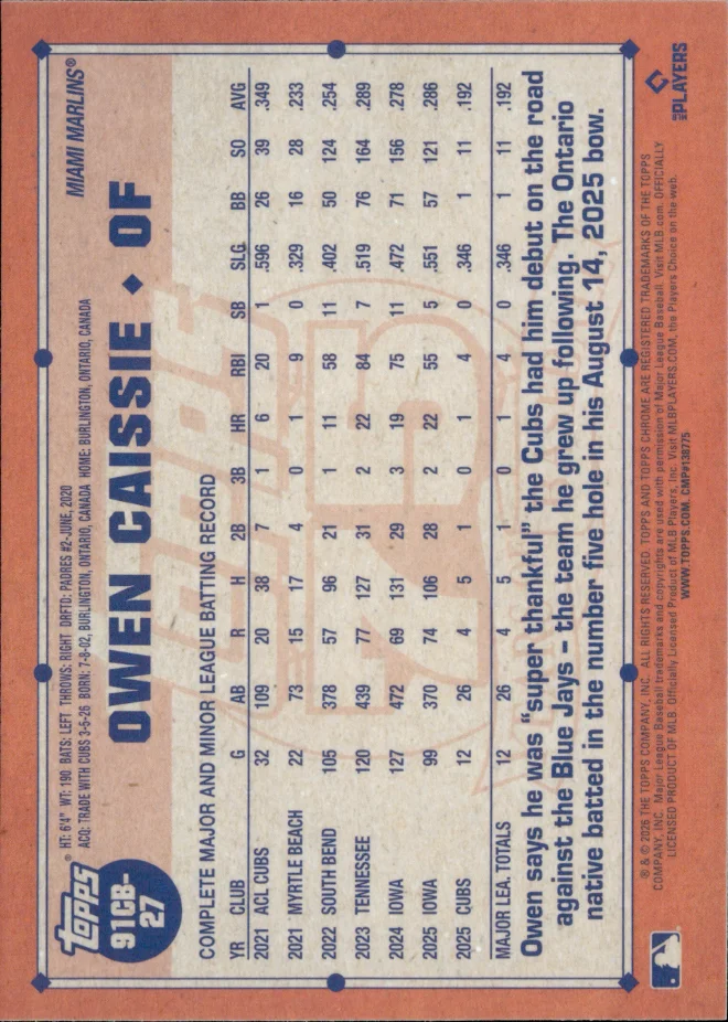 Owen Caissie card back