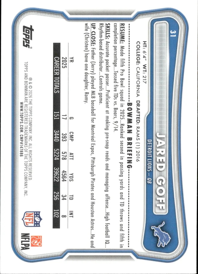 Jared Goff card back