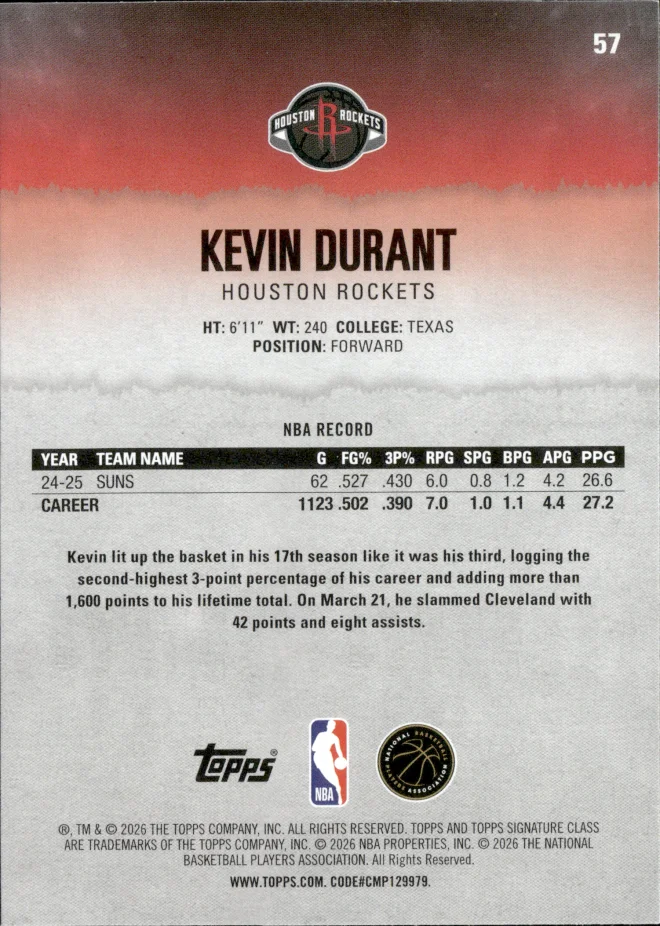 Kevin Durant card back