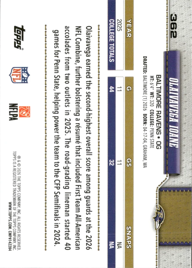 Olaivavega Ioane card back