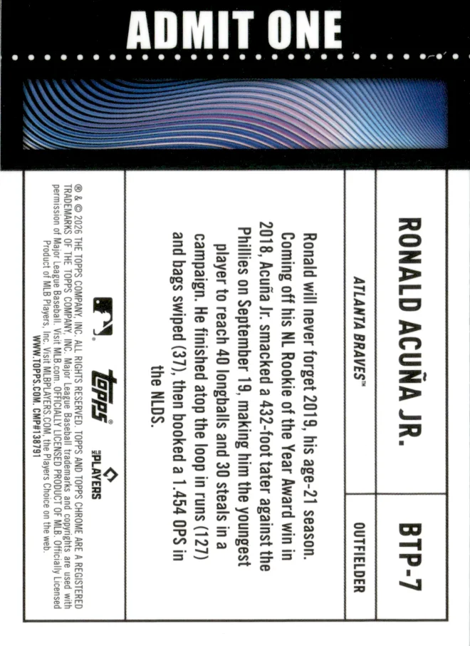 Ronald Acuña Jr. card back
