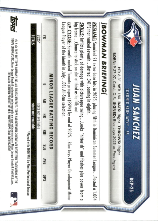 Juan Sanchez card back