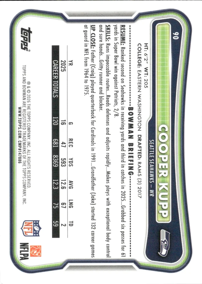 Cooper Kupp card back