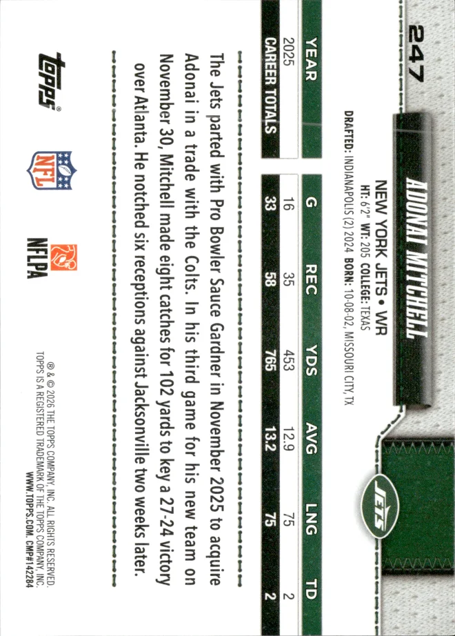 Adonai Mitchell card back