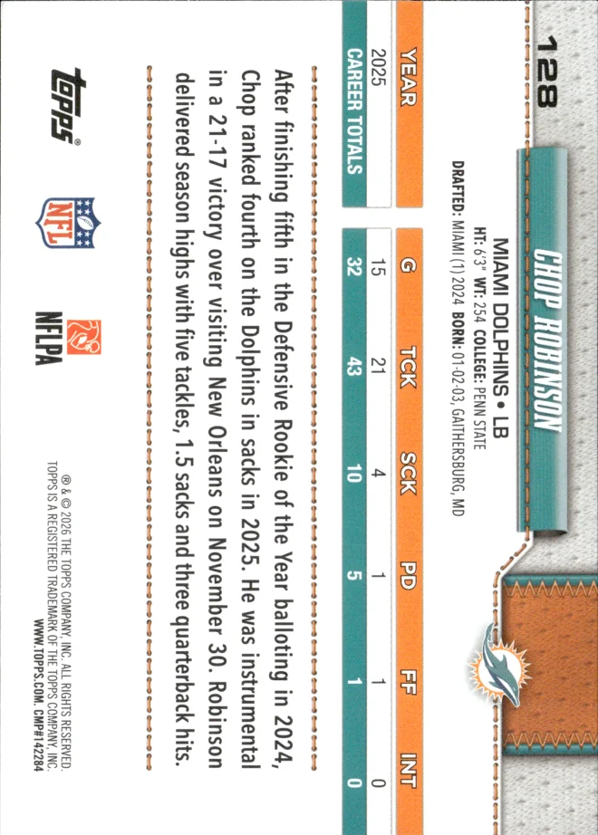 Chop Robinson card back