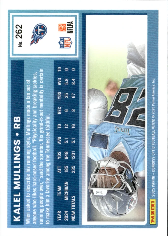Kalel Mullings card back