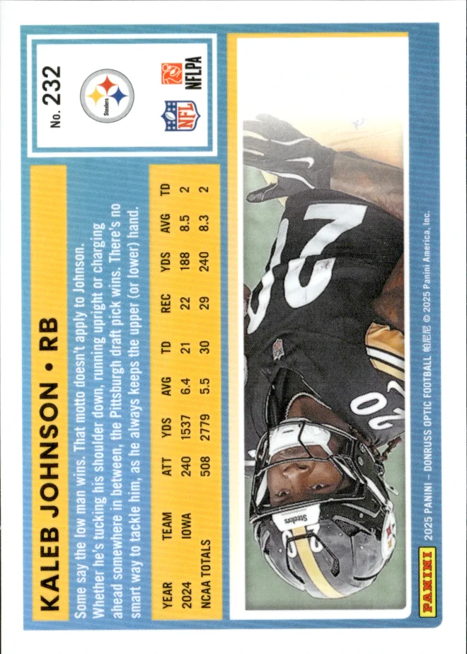 Kaleb Johnson card back