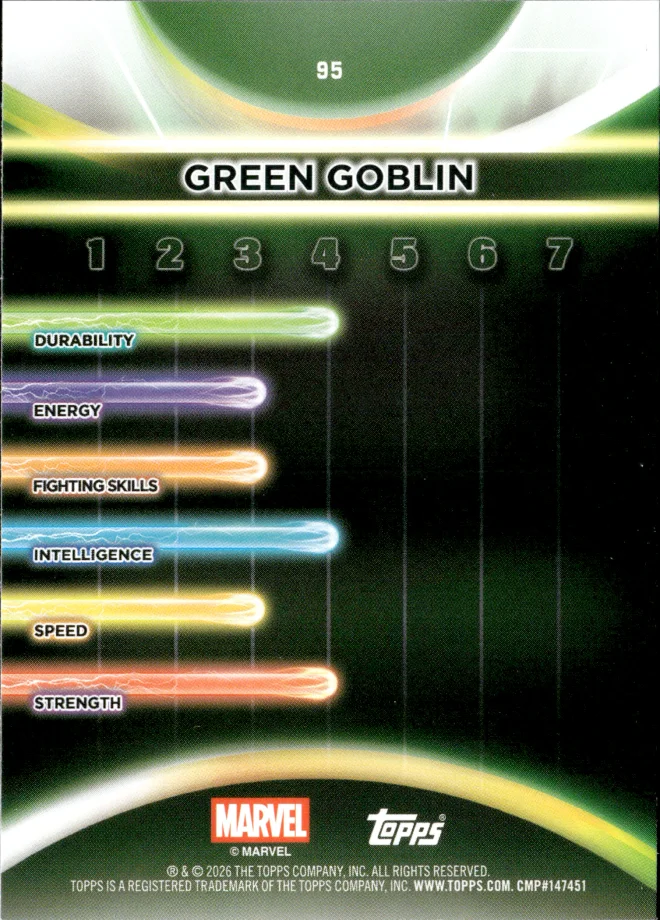 Green Goblin card back