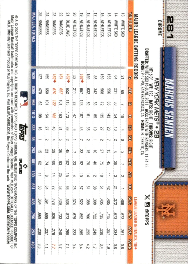 Marcus Semien card back