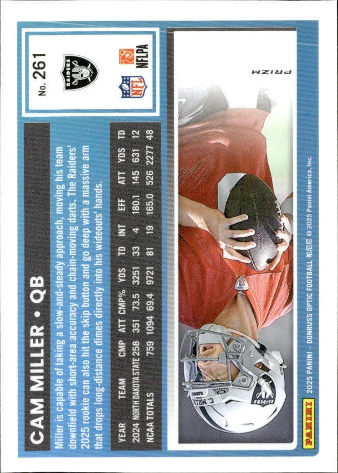 Cam Miller card back