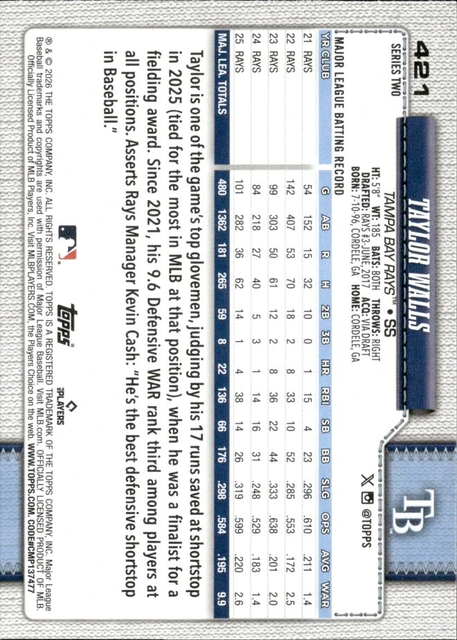 Taylor Walls card back