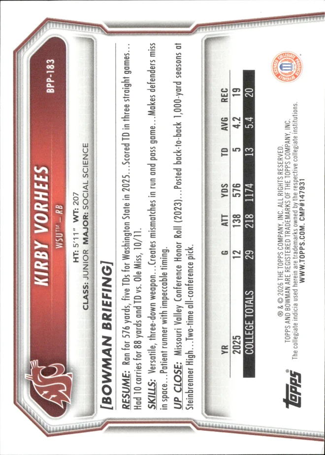 Kirby Vorhees card back
