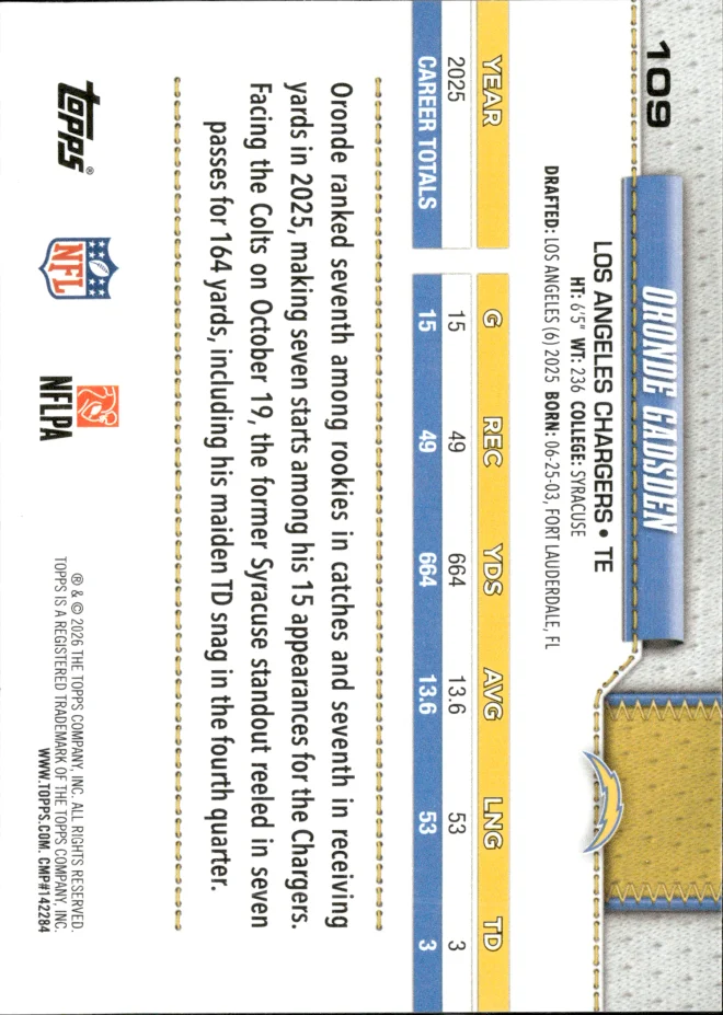 Oronde Gadsden card back