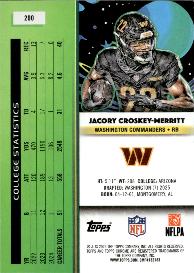 Jacory Croskey-Merritt card back