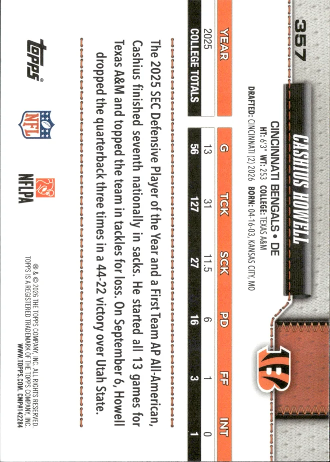 Cashius Howell card back