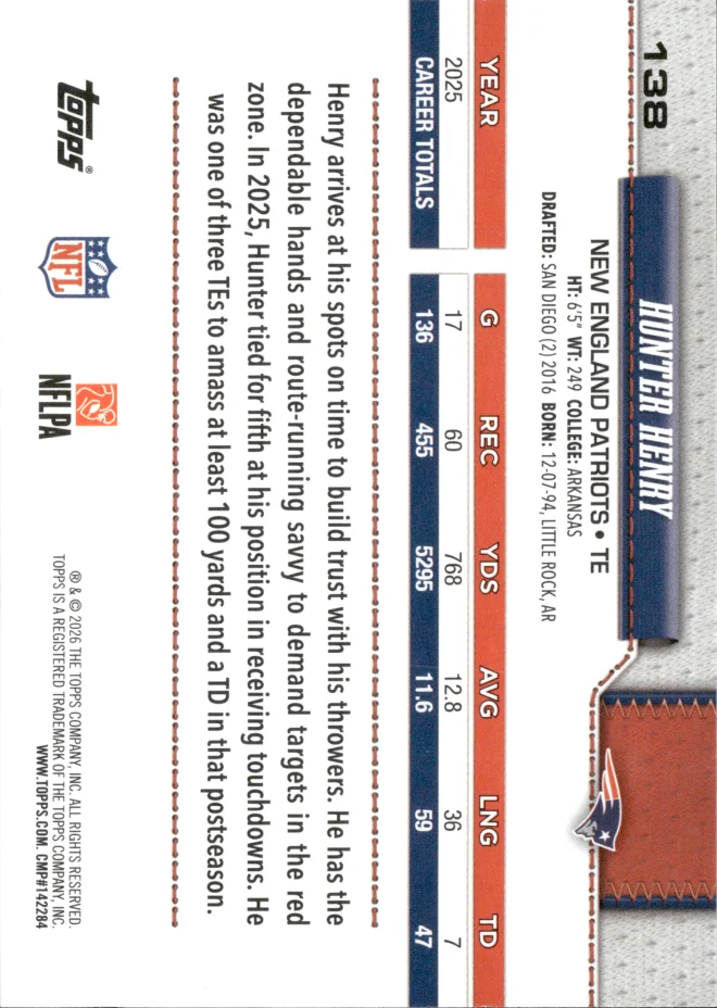 Hunter Henry card back