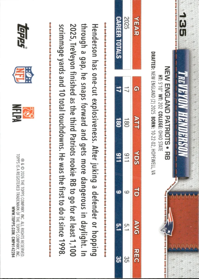 TreVeyon Henderson card back