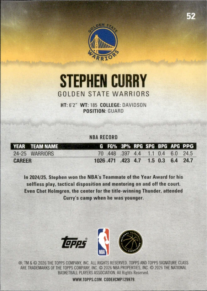 Stephen Curry card back