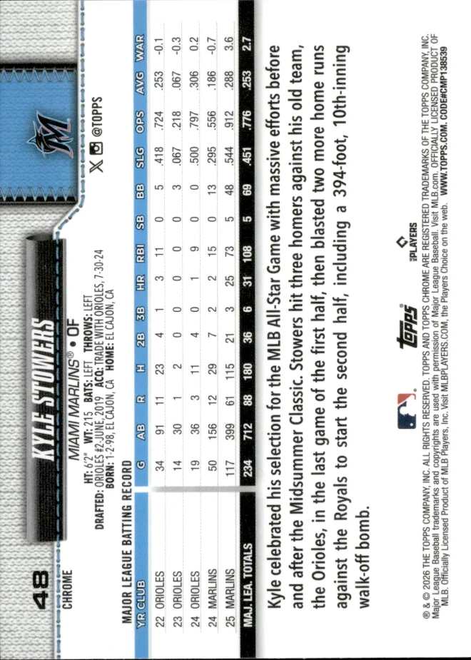 Kyle Stowers card back