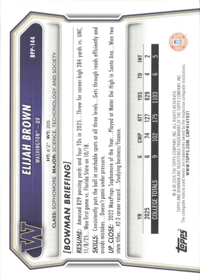 Elijah Brown card back