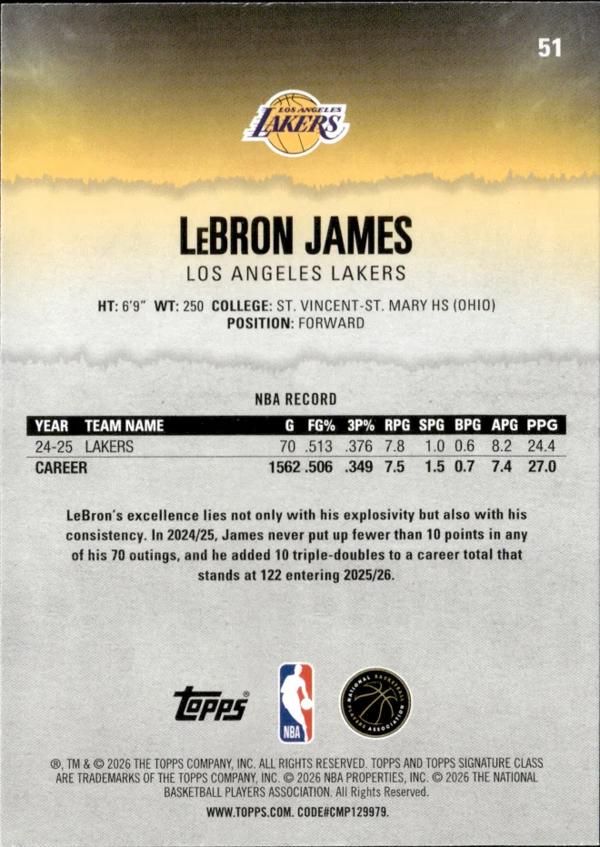 LeBron James card back