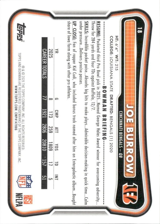 Joe Burrow card back