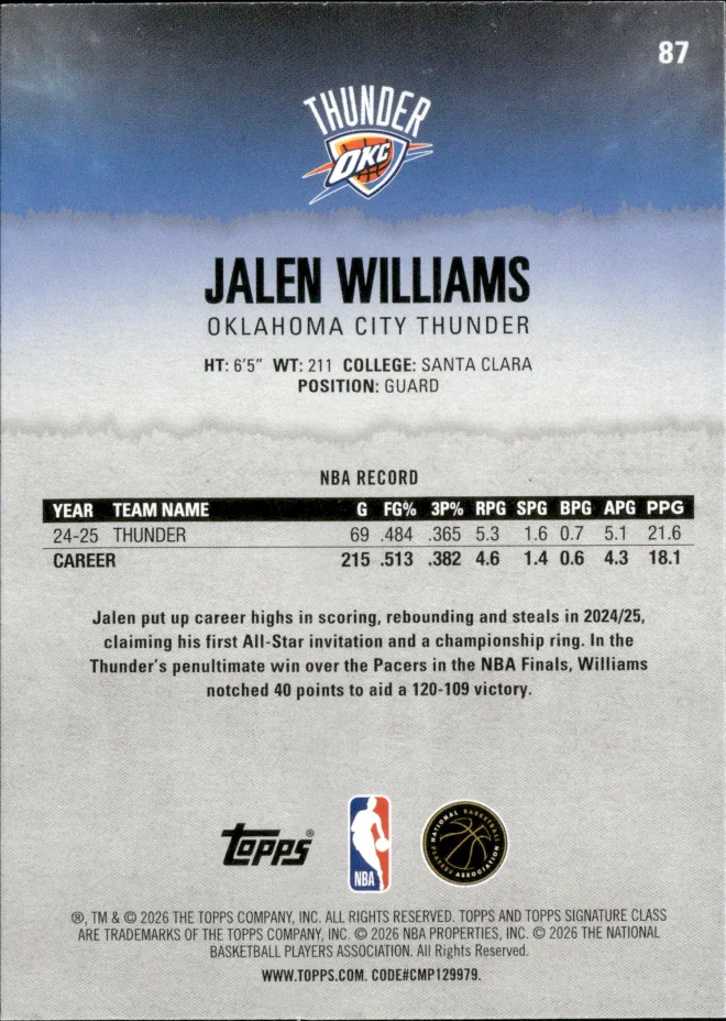 Jalen Williams card back