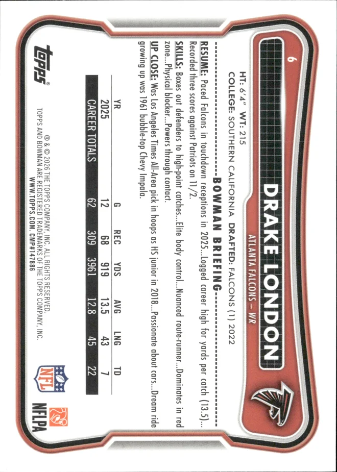 Drake London card back