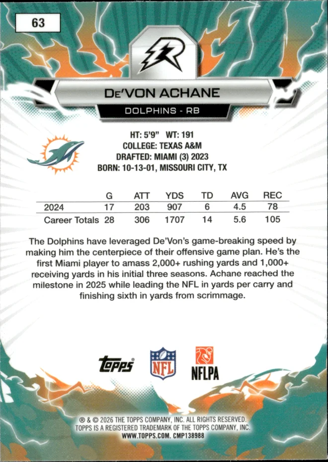 De'Von Achane card back