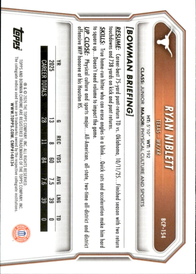 Ryan Niblett card back
