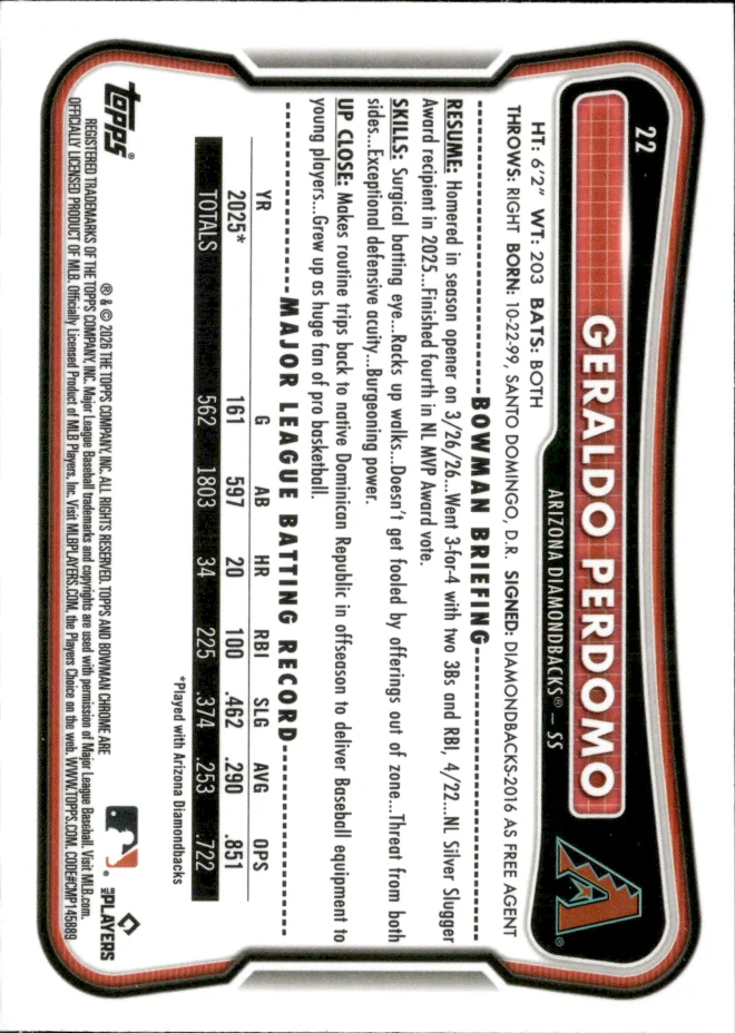 Geraldo Perdomo card back