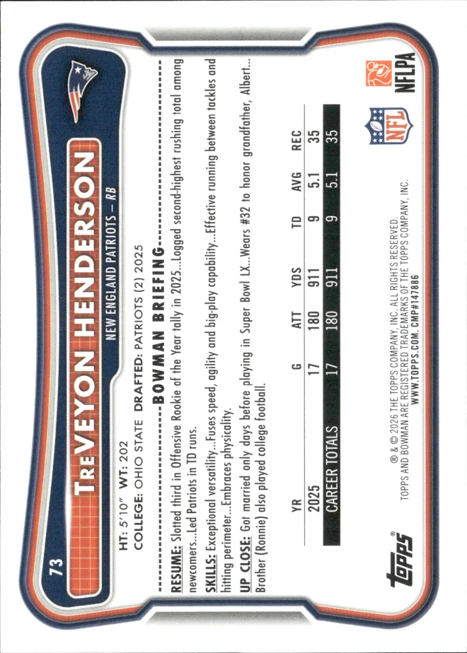 TreVeyon Henderson card back