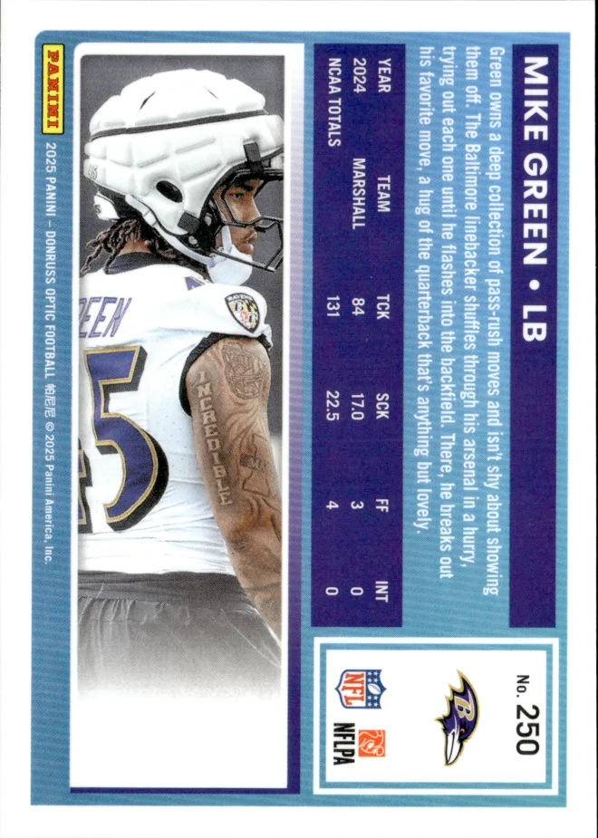 Mike Green card back