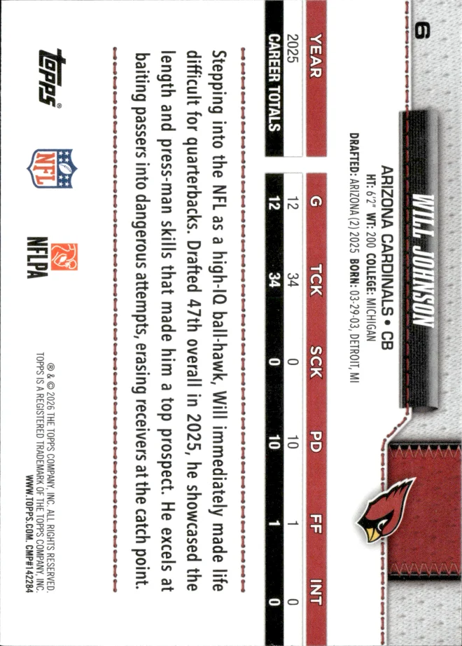 Will Johnson card back