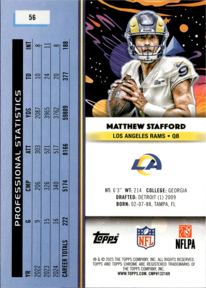 Matthew Stafford card back
