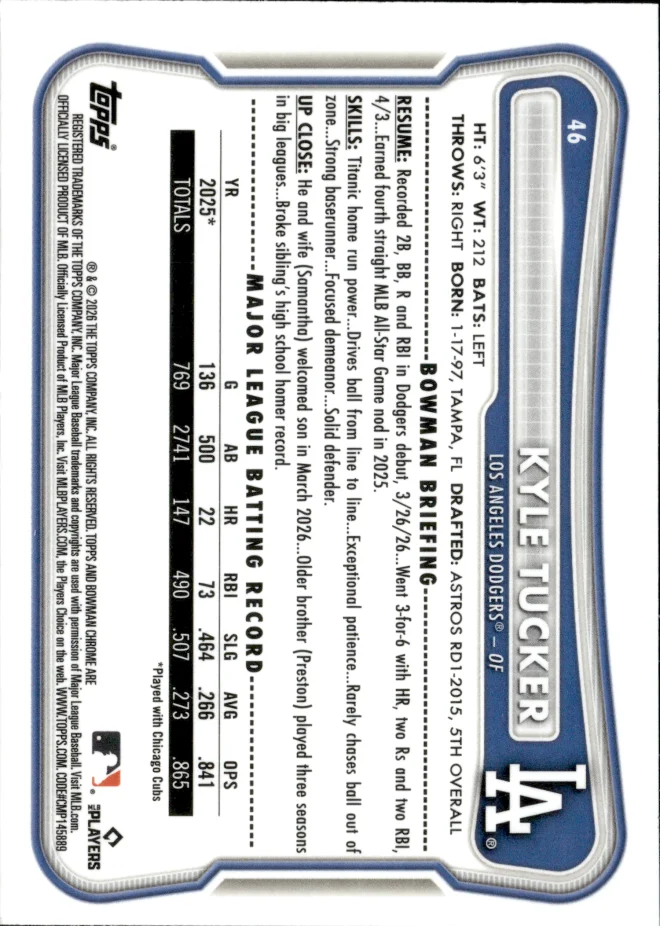 Kyle Tucker card back