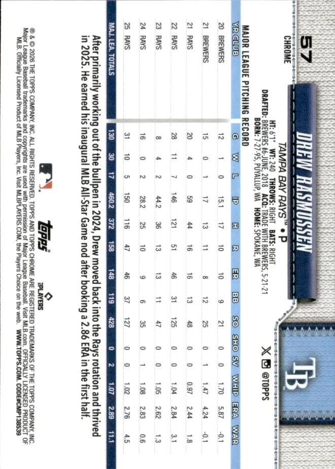 Drew Rasmussen card back