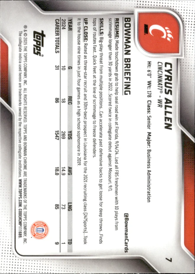 Cyrus Allen card back