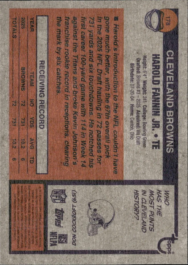 Harold Fannin Jr. card back