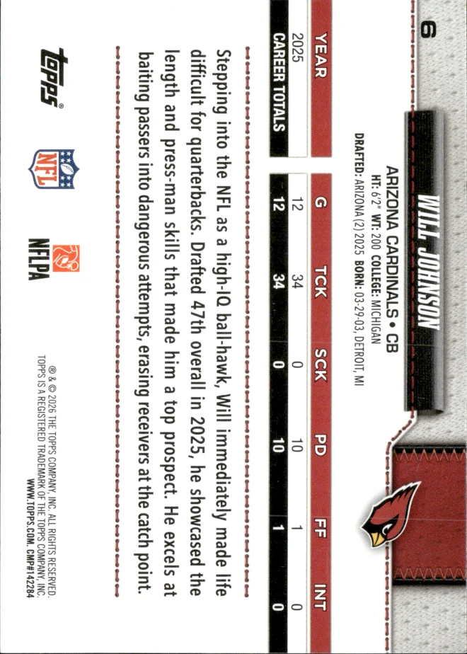 Will Johnson card back