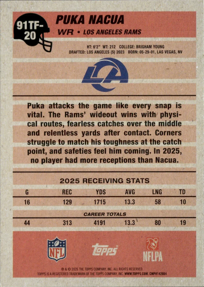 Puka Nacua card back