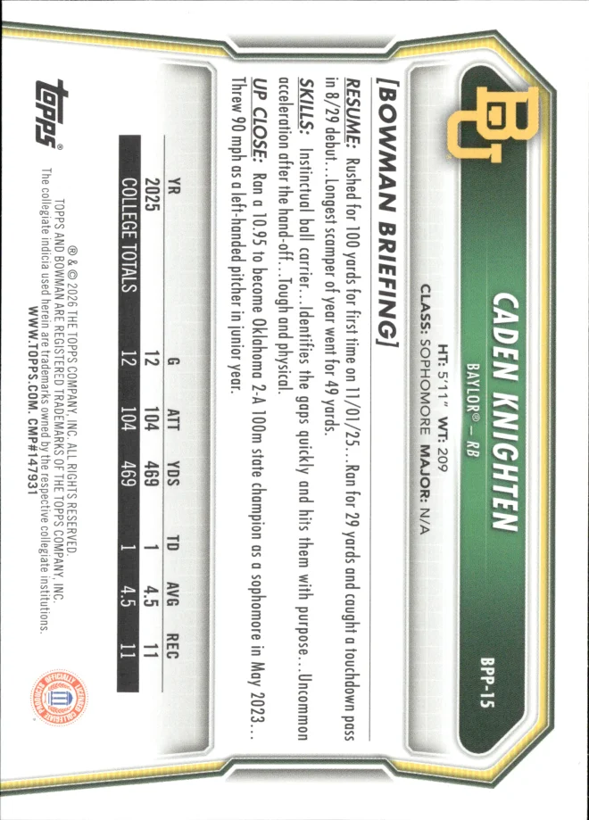 Caden Knighten card back