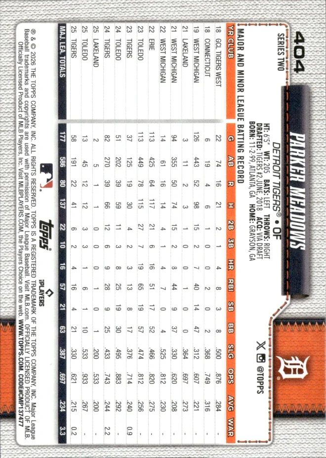 Parker Meadows card back