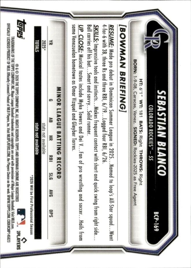 Sebastian Blanco card back