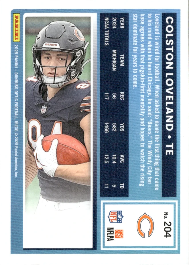 Colston Loveland card back